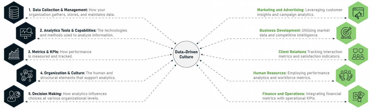 Framework Infographic
